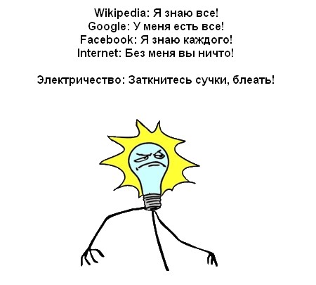 Кто важнее?