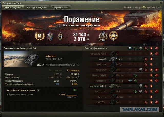 Wargaming 34