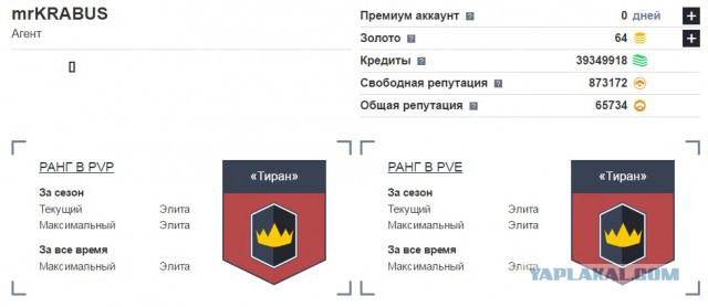 Armored Warfare