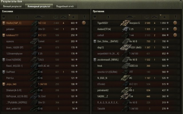 Wargaming 49