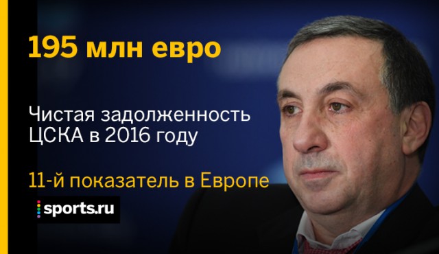 Беседка ФиС ЯПа 3
