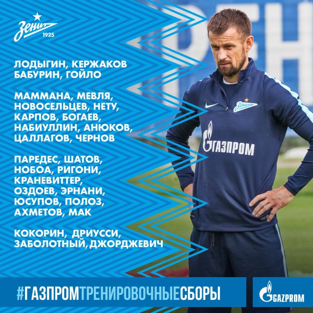 Чемпионат России по футболу.Межсезонье.