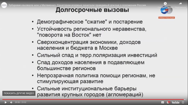 Есть люди которые говорят как есть.....