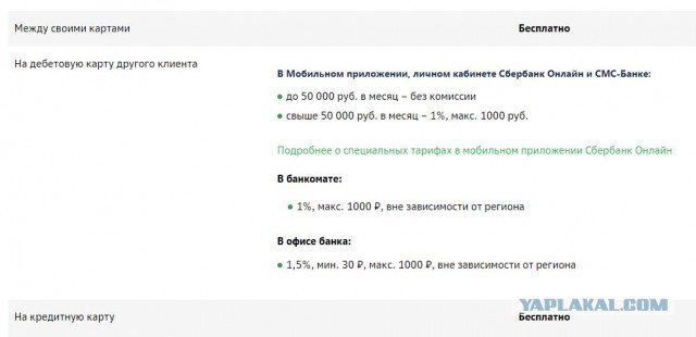 Сбербанк офигел от жадности и отменил бесплатный лимит на переводы через банкоматы. Теперь он взимает комиссию в 1%
