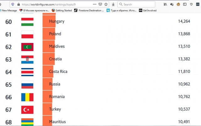 Поляки предлагают судить Путина