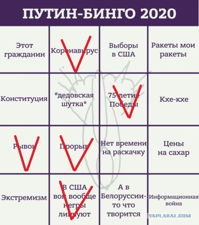 Конференция Путина 2020