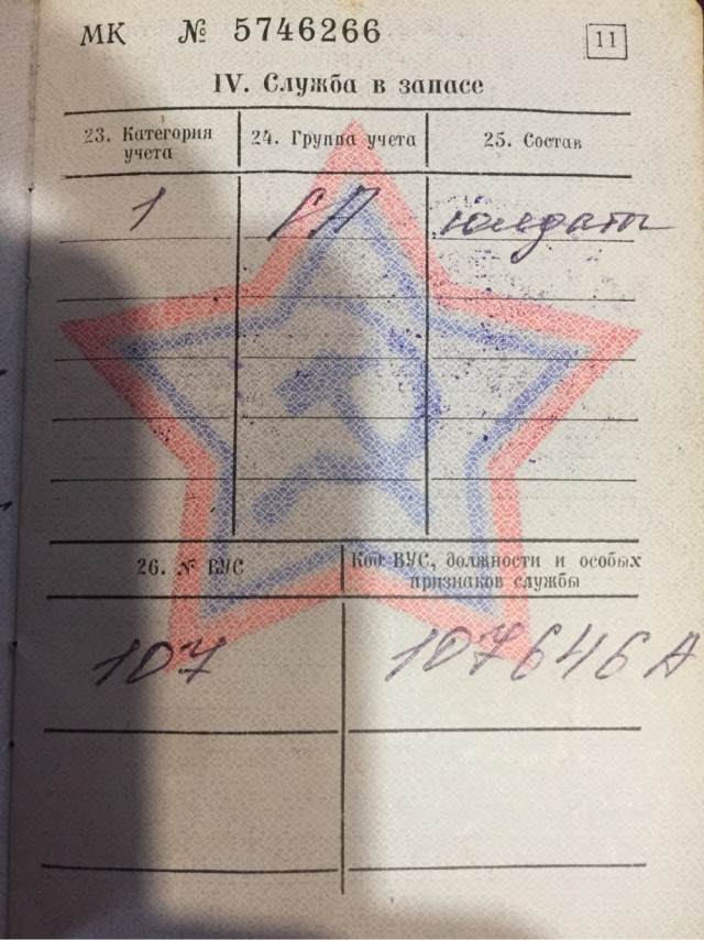 Традиционное меряние ВУСами