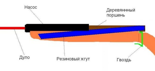 Пора отдыхать! А то не замечаешь, как жизнь пролетает