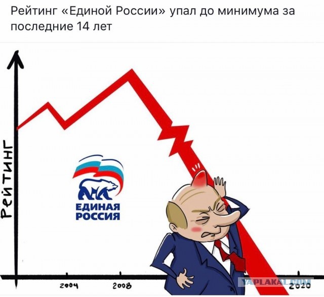 Роскомнадзор потребовал от Google закрыть сайт «Умного голосования»