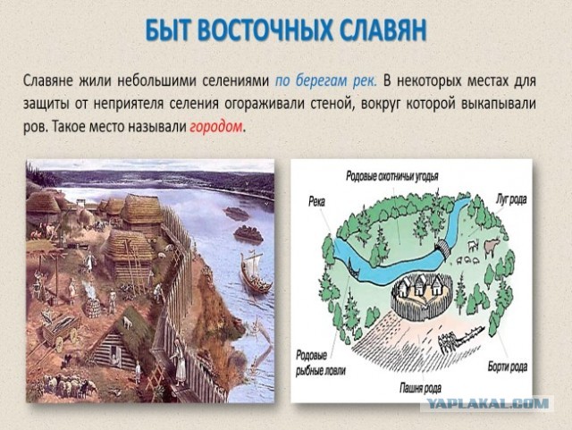 Русь до Крещения: потерянная цивилизация прошлого