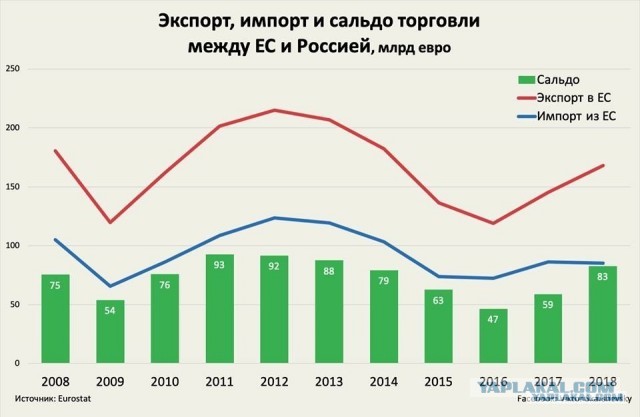 Лавров предложил не переживать из-за нового «железного занавеса»