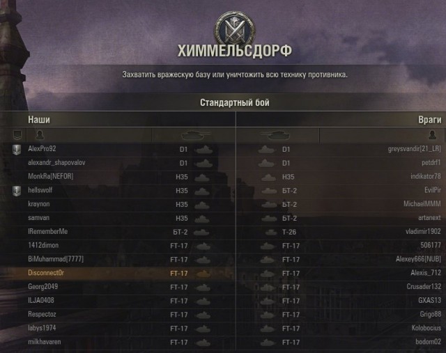 World of tanks