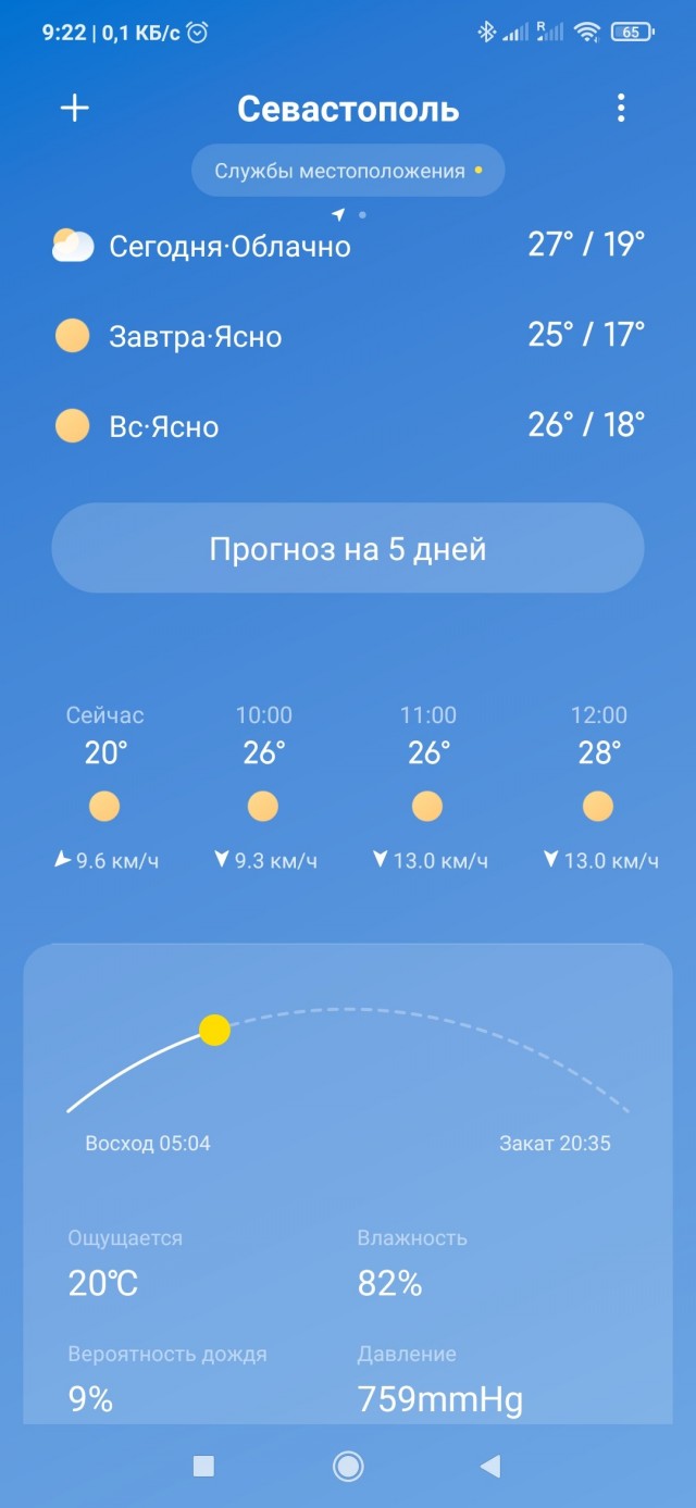 Меня бросил муж