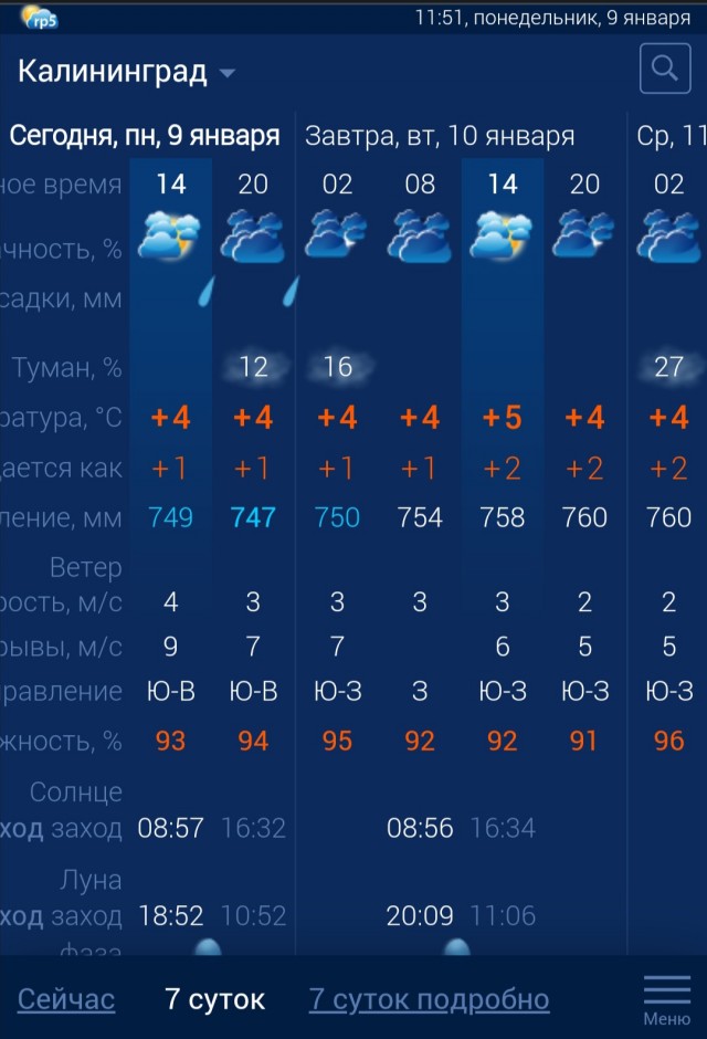 Холодно. -38