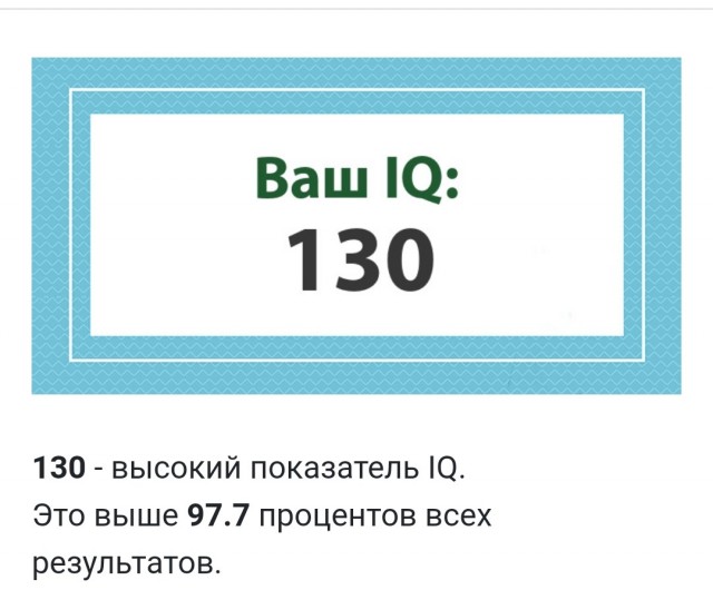 А какой у Вас IQ?
