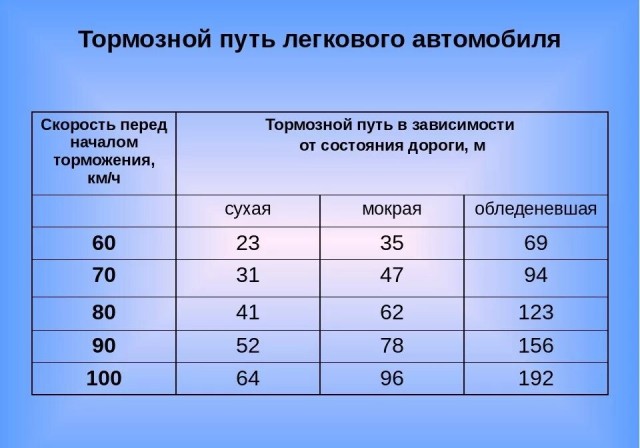 Моё ДТП