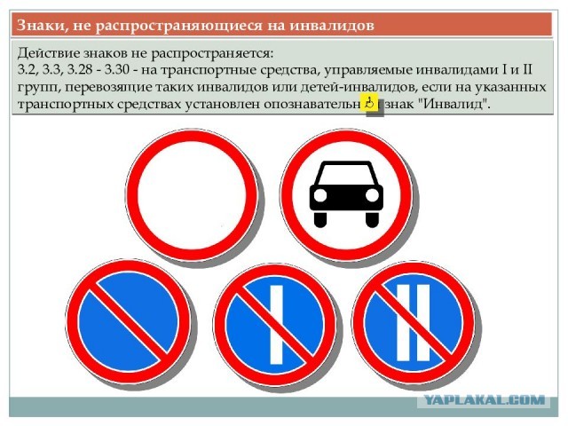 Парковка быдла на местах для инвалидов