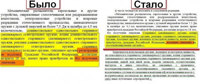 Револьвер Colt