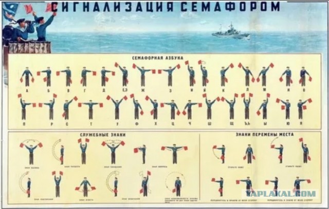 Расскажите про связь в Крыму