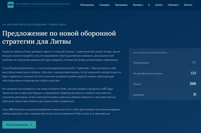 170 тысяч дронов и 90 дней до ультиматума: в Литве нарисовали мрачный сценарий войны с Россией