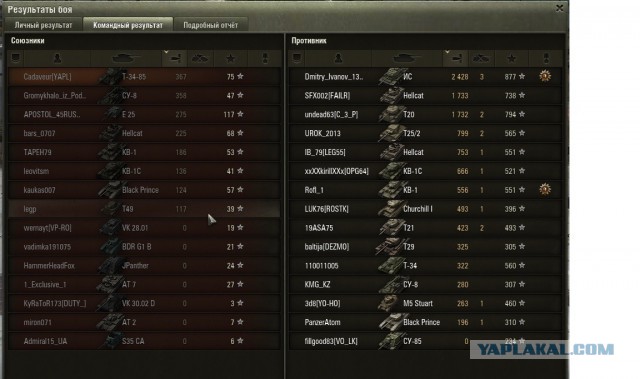 Wargaming 12, WoT сотоварищи