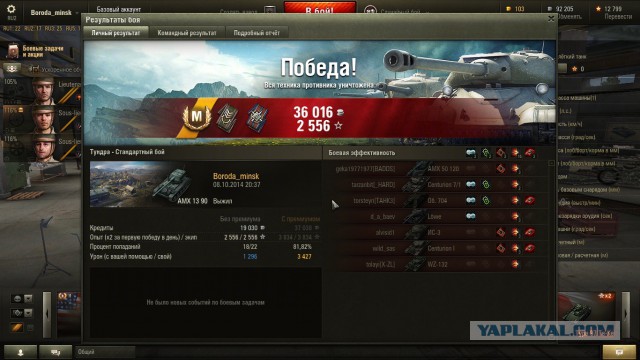 Wargaming 15