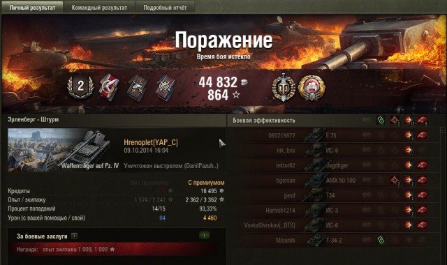 Wargaming 15