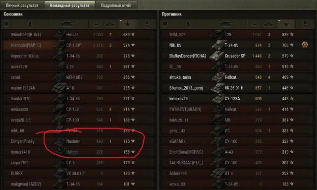 Wargaming 17