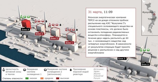 Землетрясение в Японии (фото, видео)