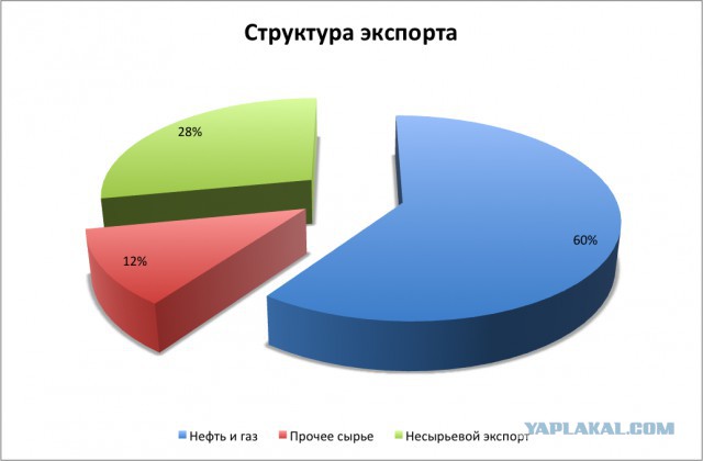 О равенстве всех перед законом