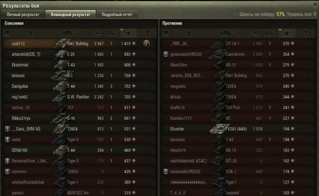 Wargaming 34