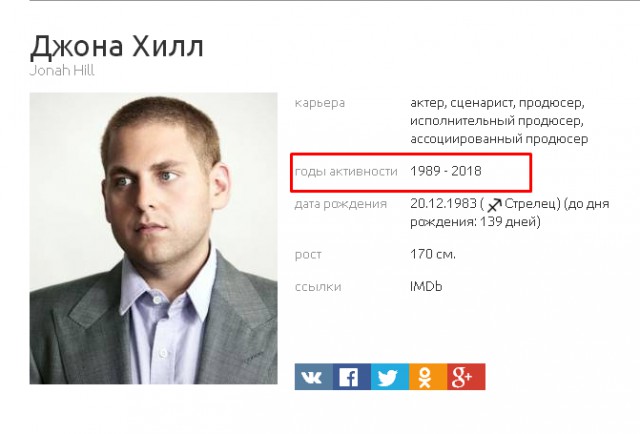 Лео Ди Каприо любит пошутить