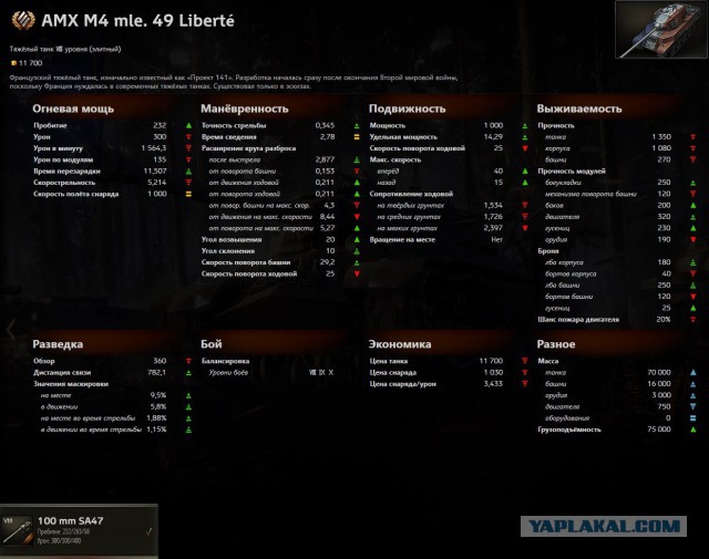 Wargaming 38