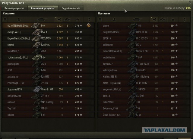 Wargaming 39