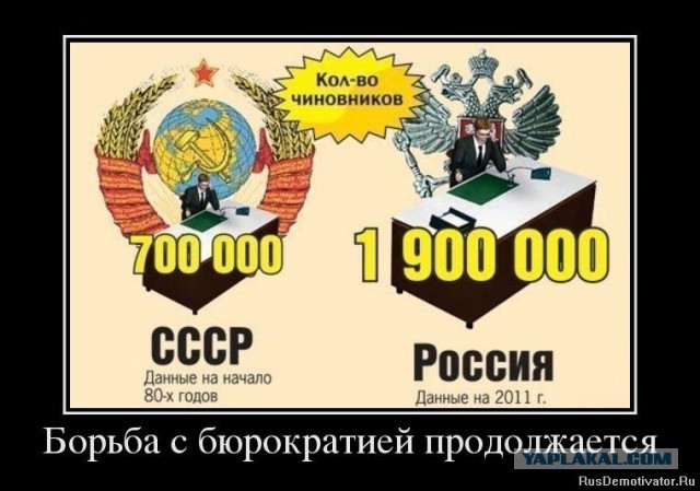 Россия к лету погасит все долги СССР