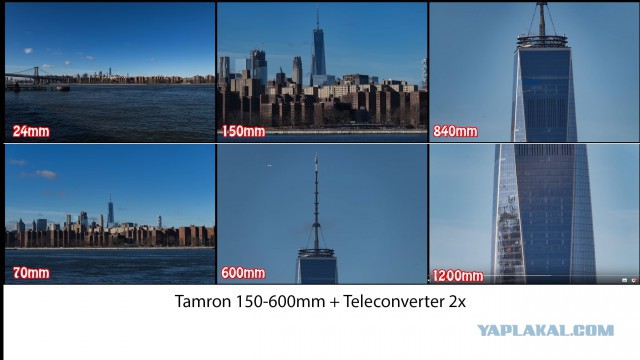 На что способен Nikon суперзум