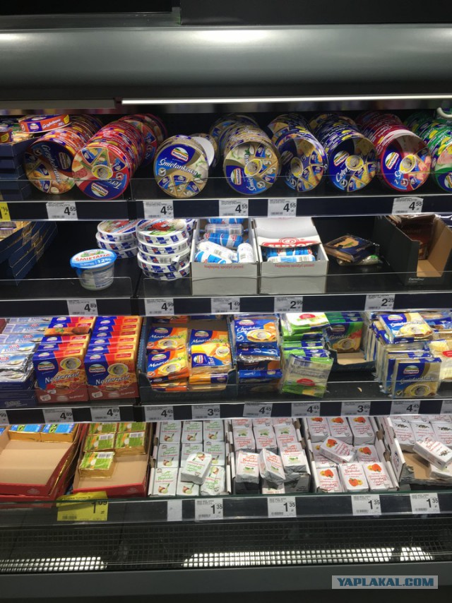 Цены в Польше на продукты