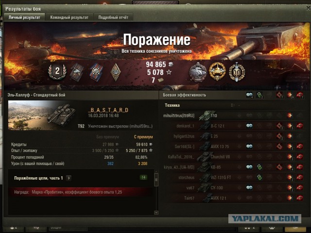 Wargaming 52