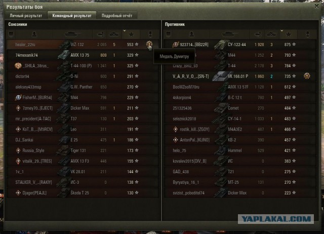 Wargaming 53