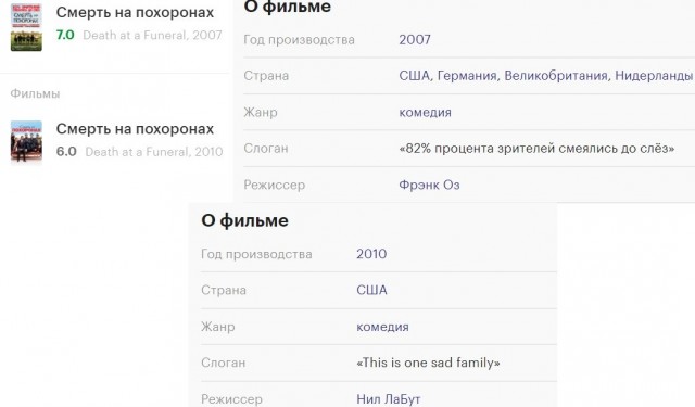 Фильмы, которые стоит смотреть, смотрим сами и советуем другим