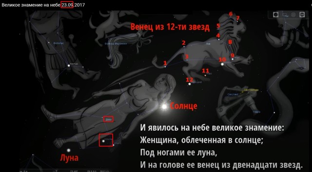 Апокалипсис 2022+