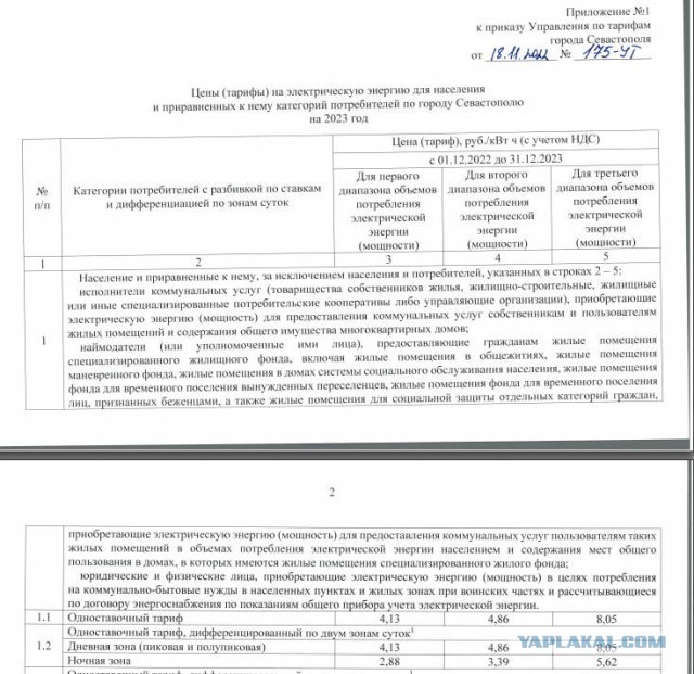 В России пересмотрят тарифы на электричество для населения