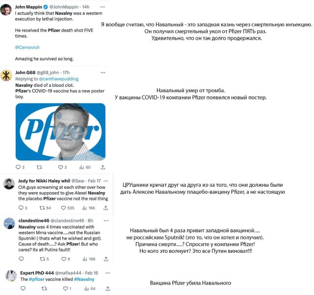 Матери оппозиционера выдали официальное уведомление о том, что он скончался