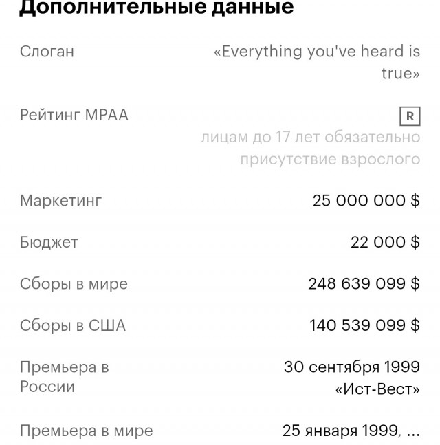 25 малобюджетных фильмов, которые сделали отличные сборы