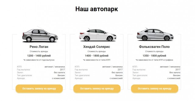 Сколько зарабатывает таксист