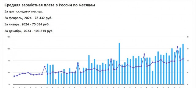 Участникам группы «Би-2» предоставили гражданство Молдавии