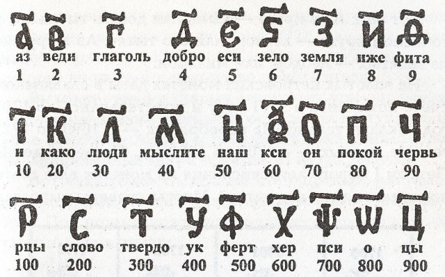 Какими цифрами на Руси пользовались до арабских?