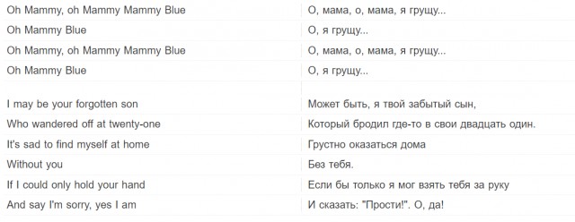 Музыка и музыканты: песни о...