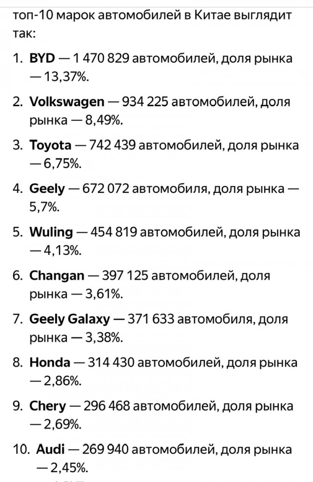 В Китае 109 автомобильных брендов.