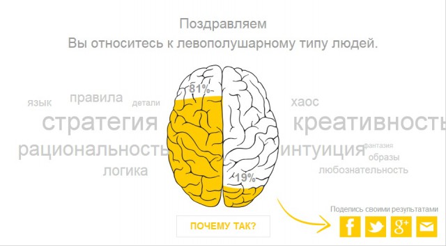 Тест - Левое или Правое.